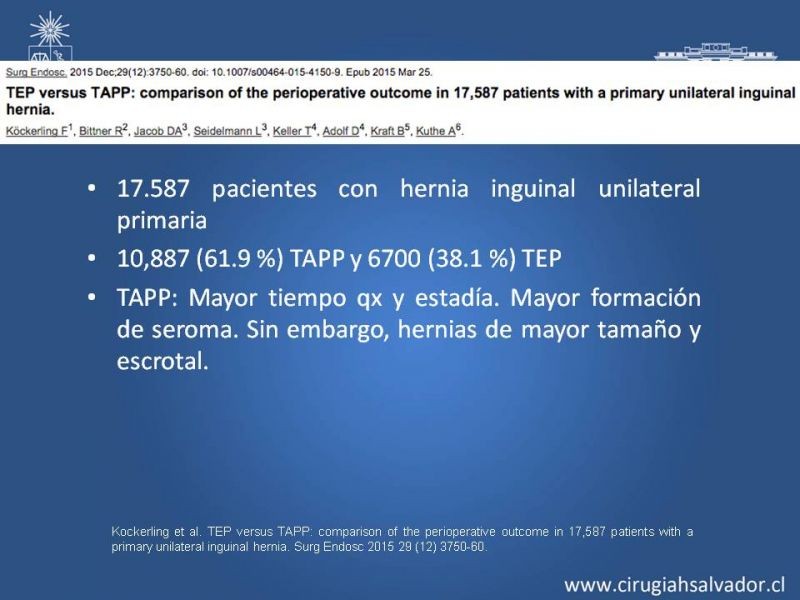 Diapositiva 14 de Hernioplastía Laparoscópica TEP vs TAPP