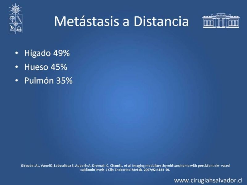 Diapositiva 6 de Cáncer Medular de Tiroides