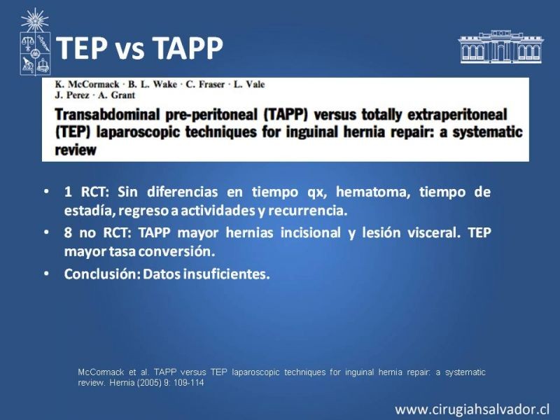 Diapositiva 12 de Hernioplastía Laparoscópica TEP vs TAPP