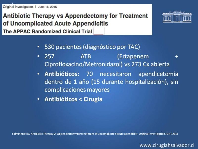 Diapositiva 4 de Novedades en Apendicitis Aguda