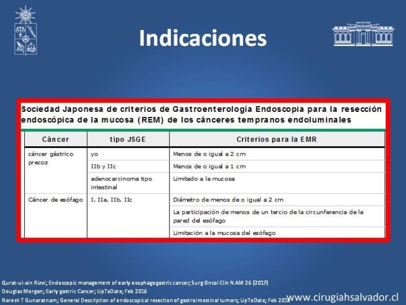 Diapositiva 5 de Resultados Disección Submucosa en esófago y estómago