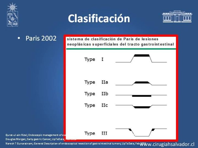 Diapositiva 3 de Resultados Disección Submucosa en esófago y estómago