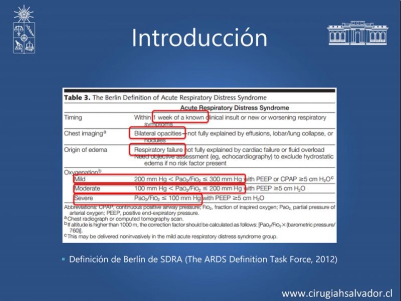 Diapositiva 2 de VAFO v/s ECMO