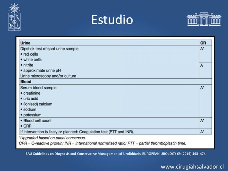 Diapositiva 9 de Manejo de Urolitiasis
