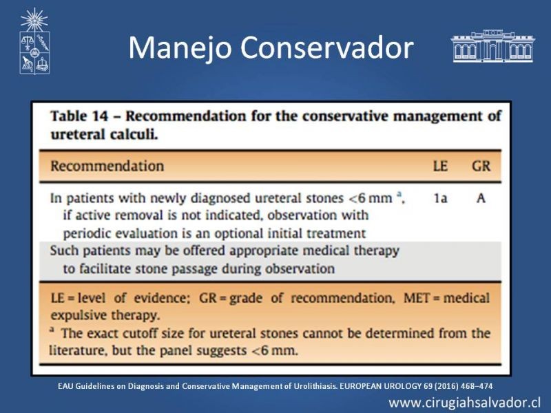 Diapositiva 16 de Manejo de Urolitiasis