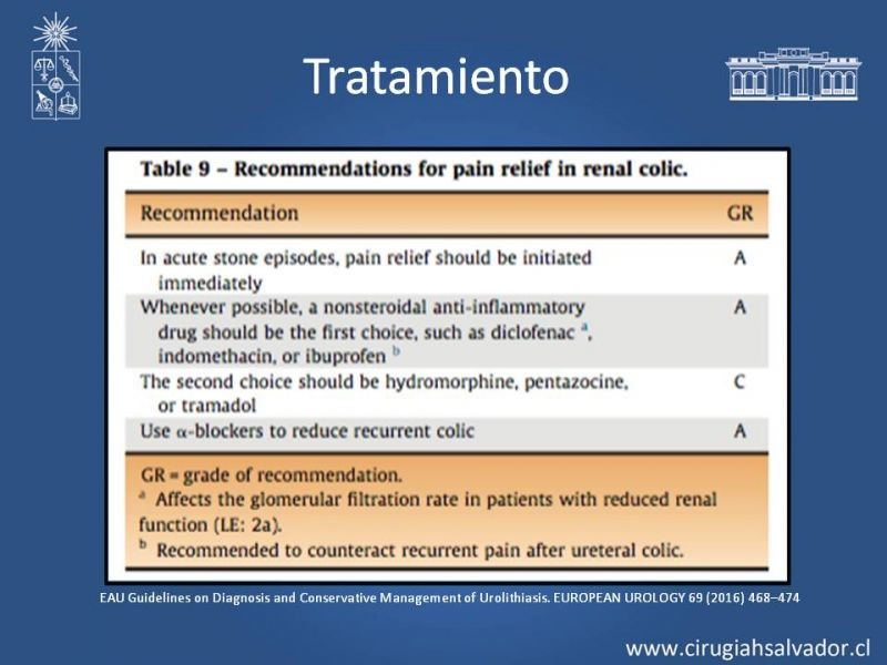 Diapositiva 14 de Manejo de Urolitiasis