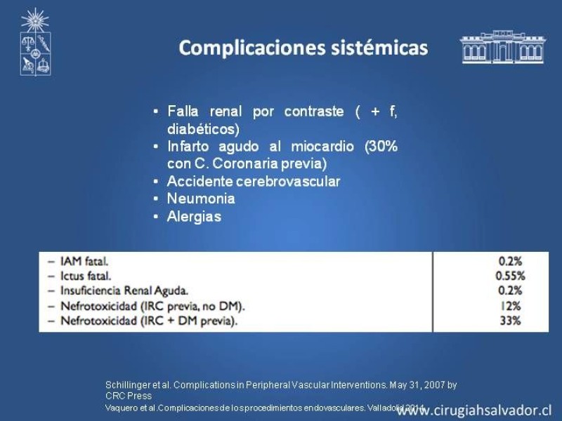 Diapositiva 17 de Complicaciones en Cirugía Endovascular