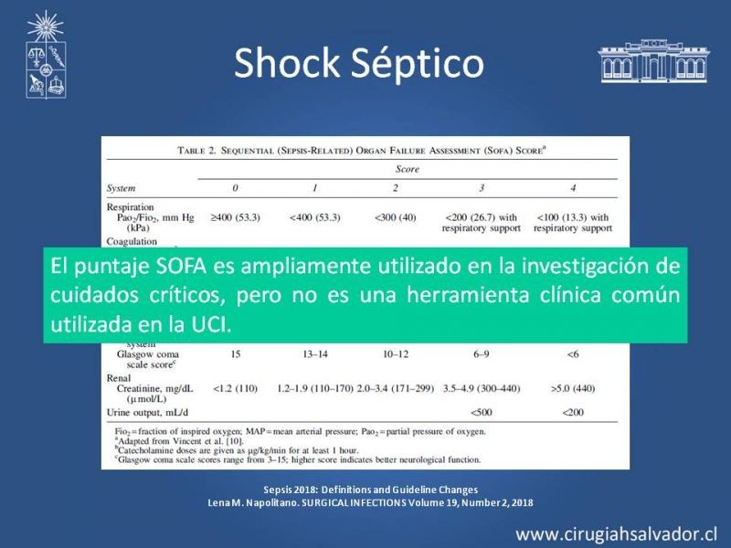 Diapositiva 11 de Shock Séptico