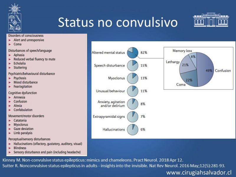 Diapositiva 8 de Status Epiléptico
