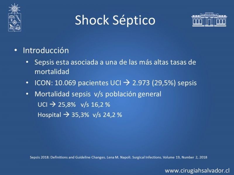 Diapositiva 1 de Schock Séptico