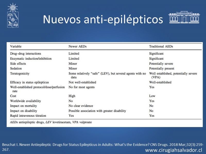 Diapositiva 23 de Status Epiléptico