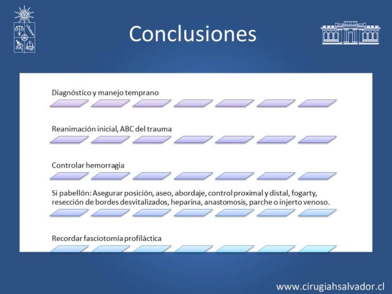 Diapositiva 37 de Trauma Vascular Periférico