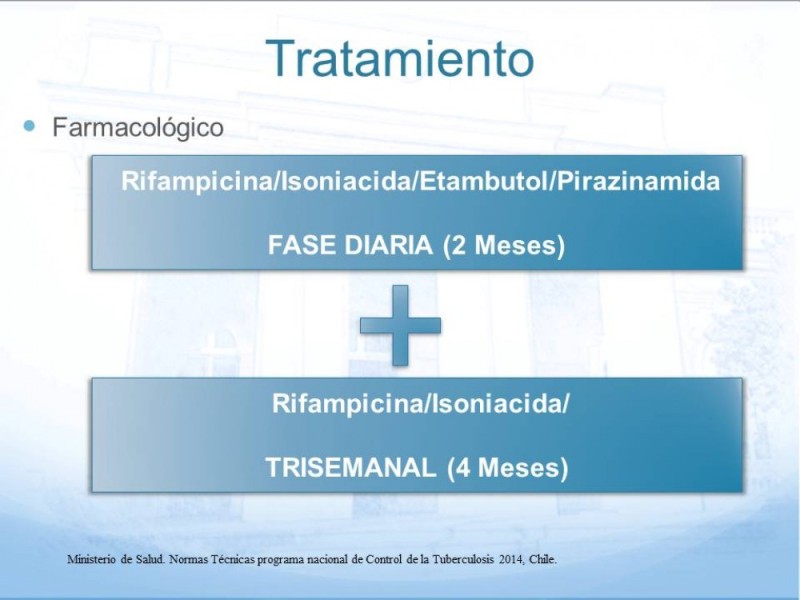 Diapositiva 11 de Tuberculosis Ganglionar