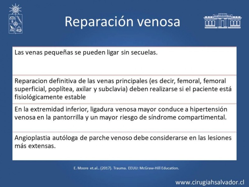 Diapositiva 23 de Trauma Vascular Periférico
