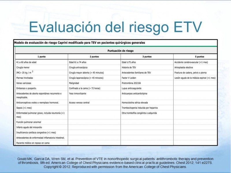 Diapositiva 19 de Estenosis Carotídea