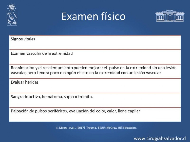 Diapositiva 10 de Trauma Vascular Periférico