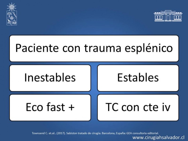 Diapositiva 37 de Trauma Esplénico