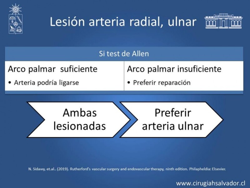 Diapositiva 30 de Trauma Vascular Periférico