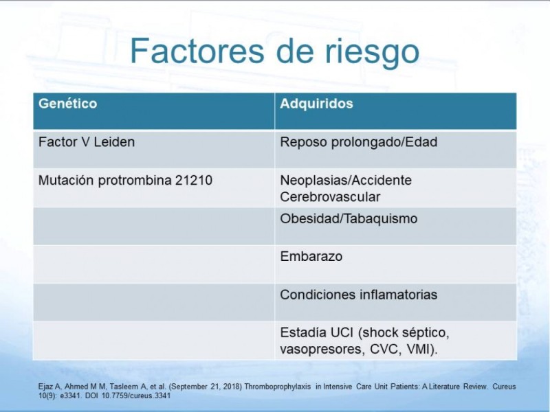 Diapositiva 4 de Tromboprofilaxis