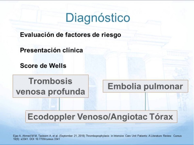 Diapositiva 5 de Tromboprofilaxis