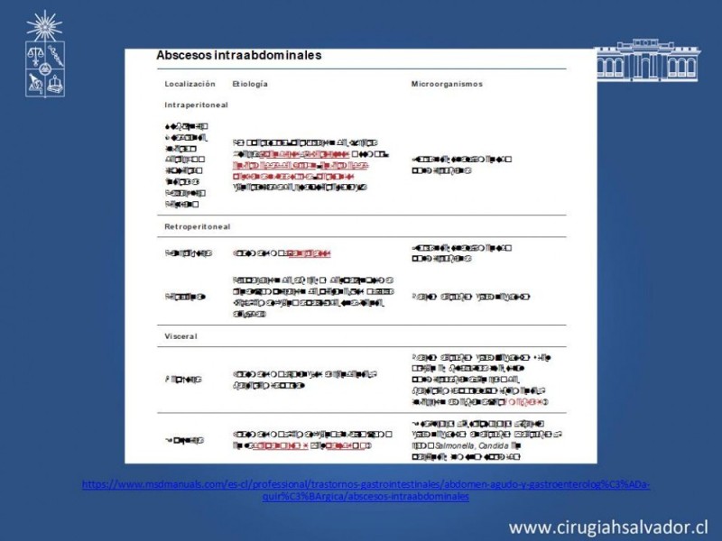 Diapositiva 31 de Absceso peri colónico