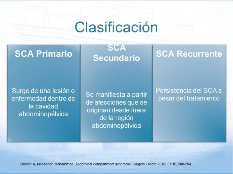 Diapositiva 5 de Síndrome Compartimental Abdominal
