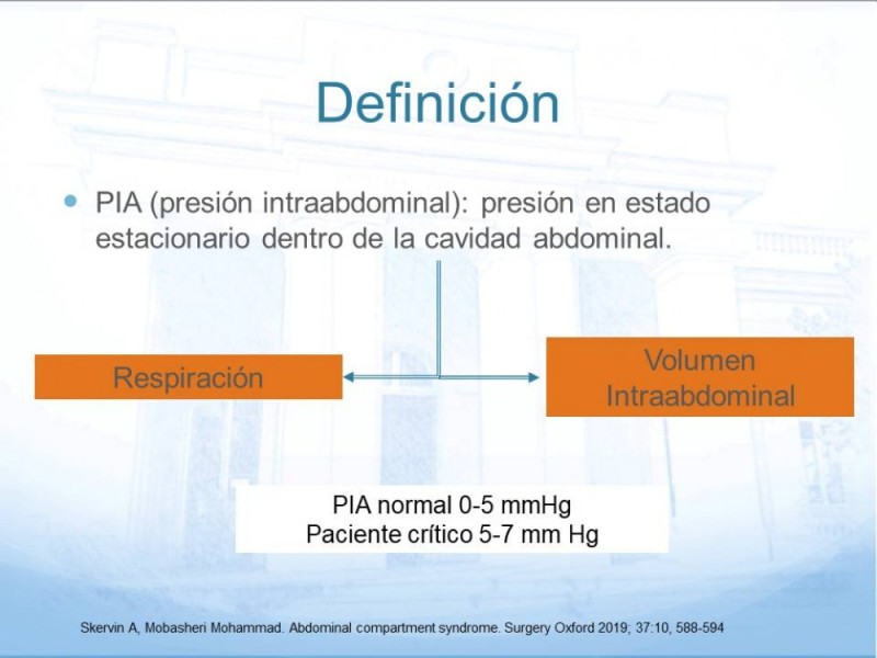 Diapositiva 2 de Síndrome Compartimental Abdominal