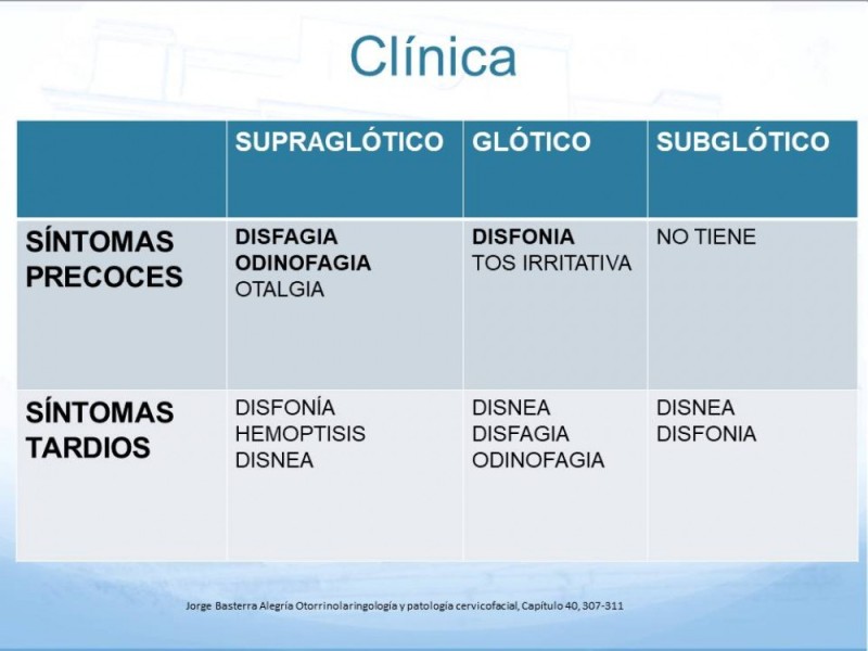 Diapositiva 7 de Cáncer Laringeo