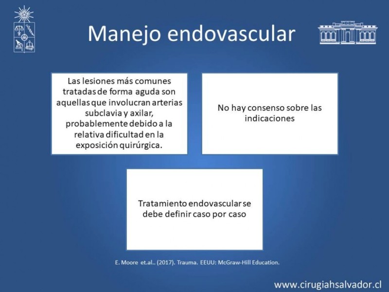 Diapositiva 16 de Trauma Vascular Periférico
