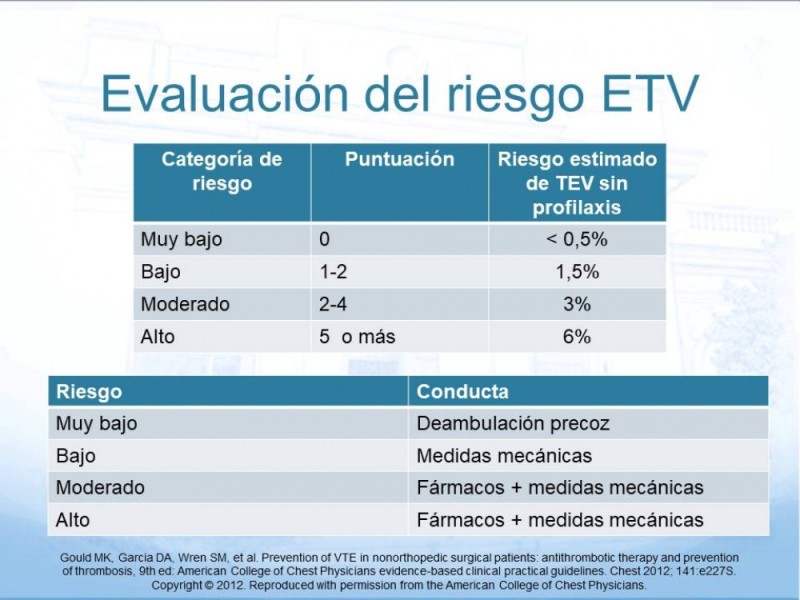 Diapositiva 20 de Estenosis Carotídea