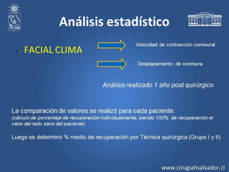 Diapositiva 10 de Injerto Nervioso facial vs transposición Nervio Masetérico