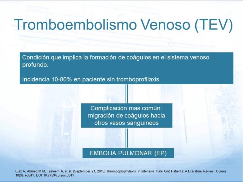 Diapositiva 2 de Tromboprofilaxis