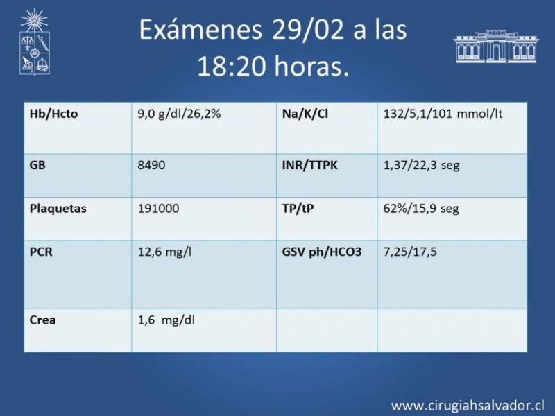 Diapositiva 27 de Trauma Esplénico