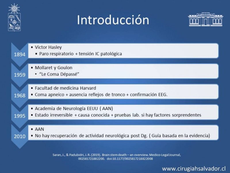Diapositiva 2 de Muerte cerebral: manejo inicial del posible donante