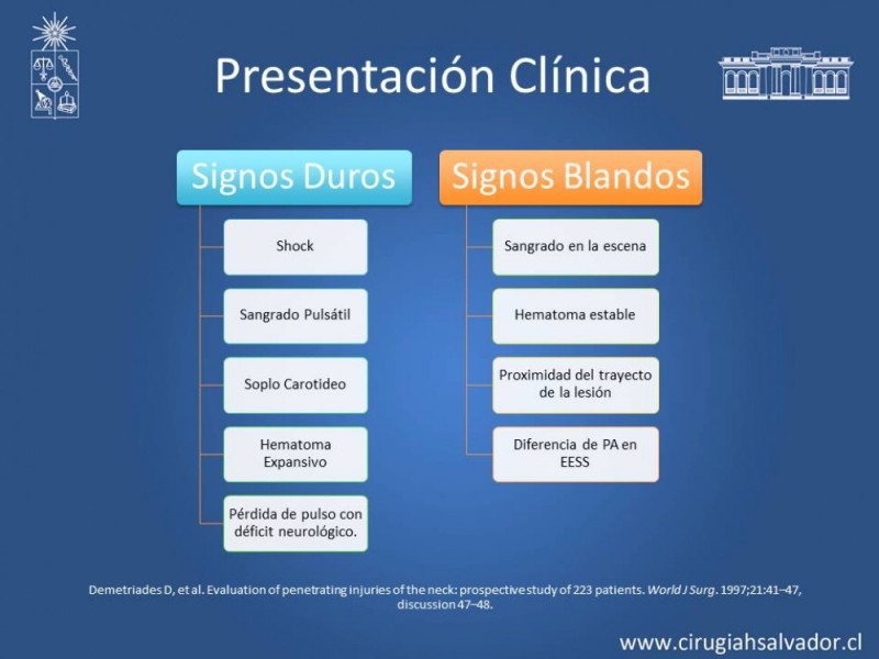 Diapositiva 11 de Trauma Carotídeo