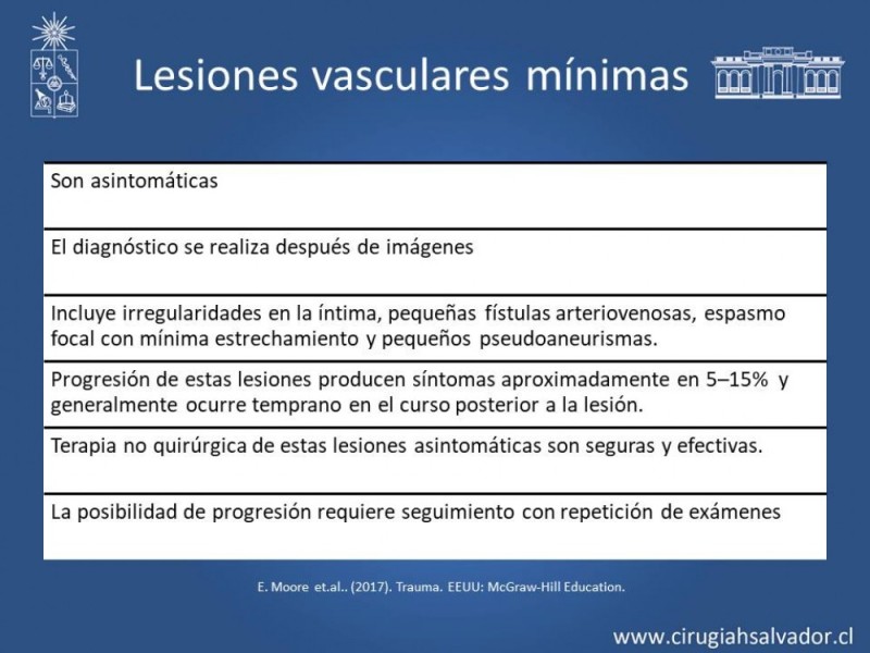 Diapositiva 15 de Trauma Vascular Periférico
