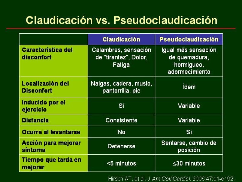 Diapositiva 30 de Clínica , Epidemiología y Factores Etiológicos de la Enf. Arterial Oclusiva Crónica