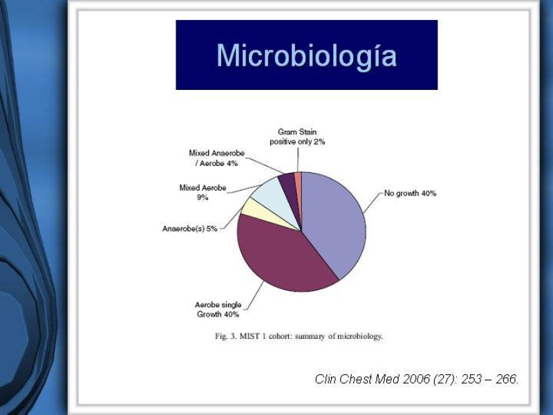 Diapositiva 9 de Empiema Pleural