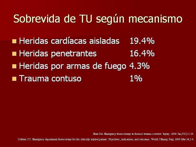 Diapositiva 6 de Toracotomía de Urgencia