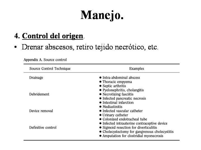 Diapositiva 16 de Sepsis y Shock séptico.