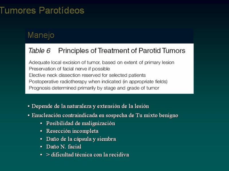 Diapositiva 20 de Masas Parotídeas