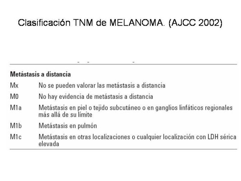 Diapositiva 40 de Melanoma