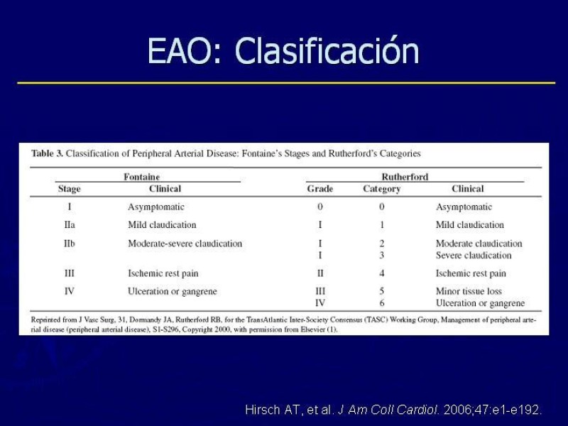 Diapositiva 1 de Clasificación, Definiciones y Estudio de EAO 