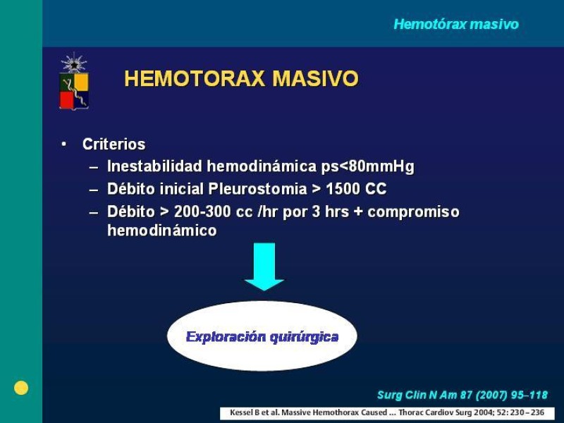 Diapositiva 10 de Hemotórax Masivo