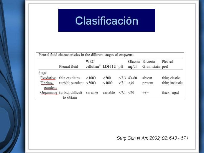 Diapositiva 5 de Empiema Pleural