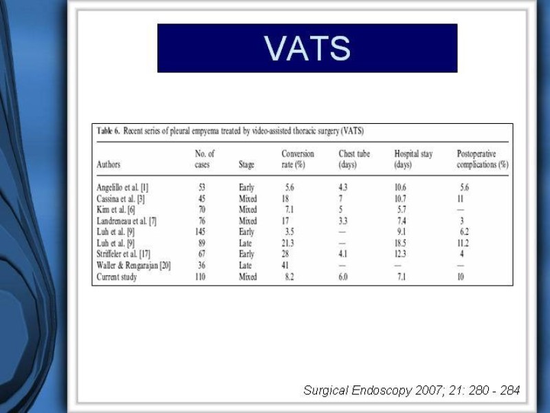 Diapositiva 32 de Empiema Pleural