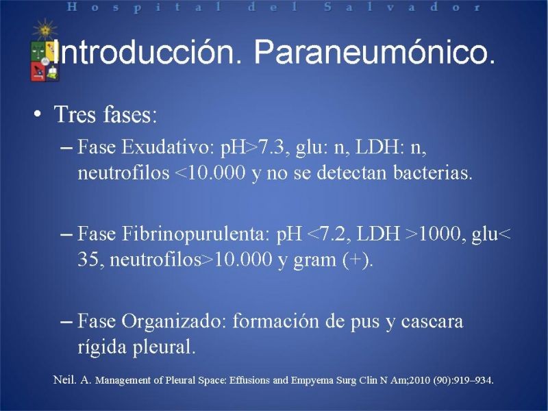 Diapositiva 3 de Empiema Pleural: Paraneumónico, posquirúrgico y post resección pulmonar. Tratamiento quirúrgico.