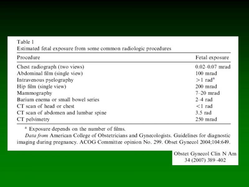 Diapositiva 11 de Apendicitis Aguda y Embarazo