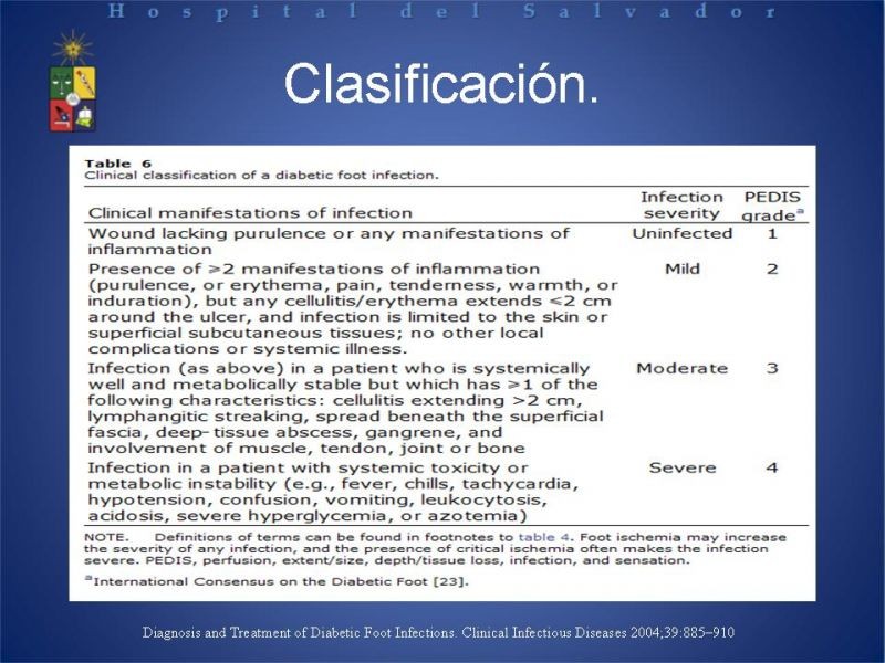 Diapositiva 8 de Uso de Antibióticos en el Pie Diabético.