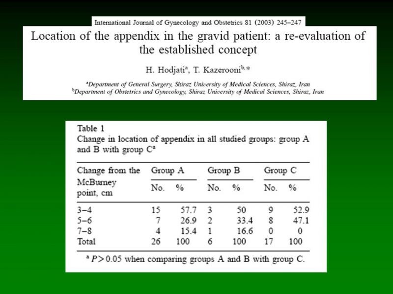 Diapositiva 9 de Apendicitis Aguda y Embarazo